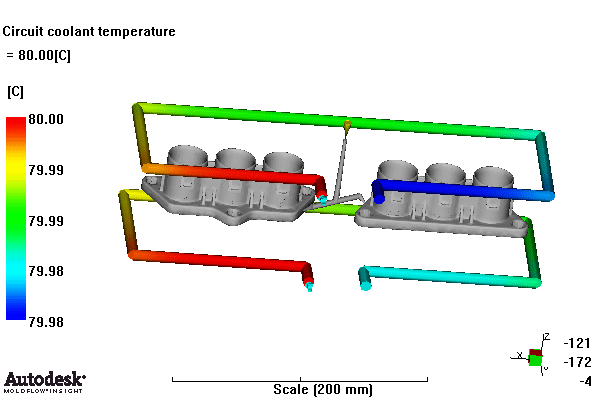 circuit cooltant temperature