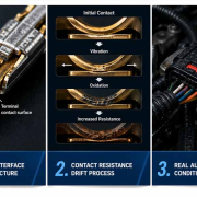 Connector Failure Analysis in Vehicles
