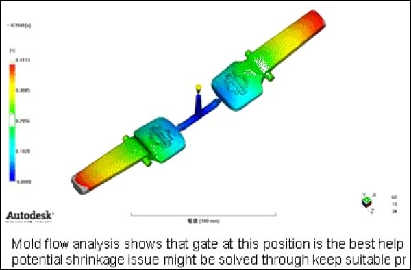 Mold Flow Simulation (1)