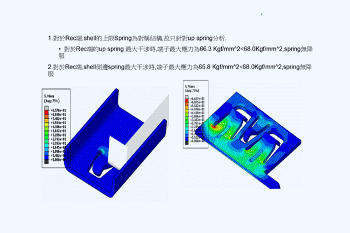 connector voltage rating