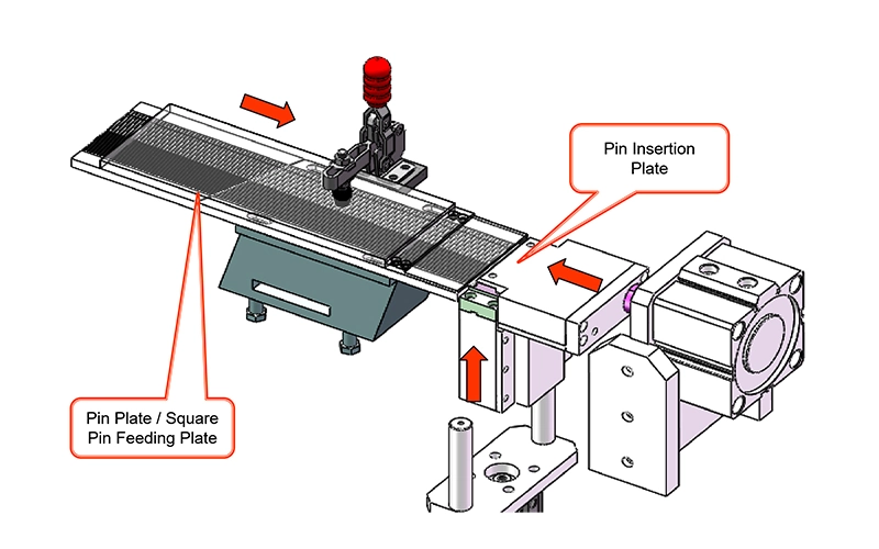 Adaptable Pin Insertion Mechanism (2)