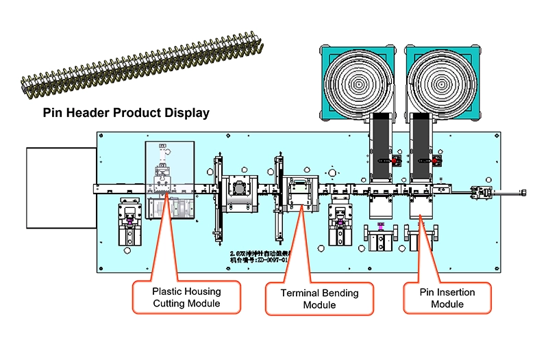Adaptable Pin Insertion Mechanism