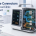 FPIC Connectors for Medical Clinic Equipment