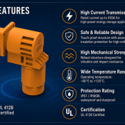 High-current connector used in BESS cabinet energy storage system