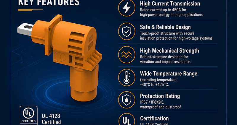 High-current connector used in BESS cabinet energy storage system