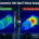 Connector Hot Spots Failure Analysis