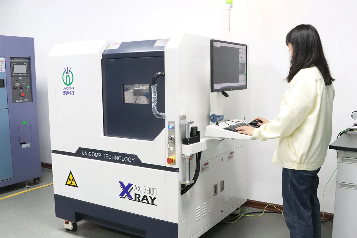 How Testing Supports Quality Control