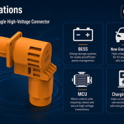 Select High-Voltage Connectors for BESS Cabinets