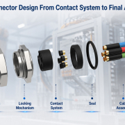 Connector Design From Contact System to Final Assembly